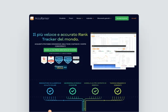Accuranker - Screenshot Homepage